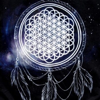 Bring Me The Horizon - Antivist rhythm tone (Pod HD)